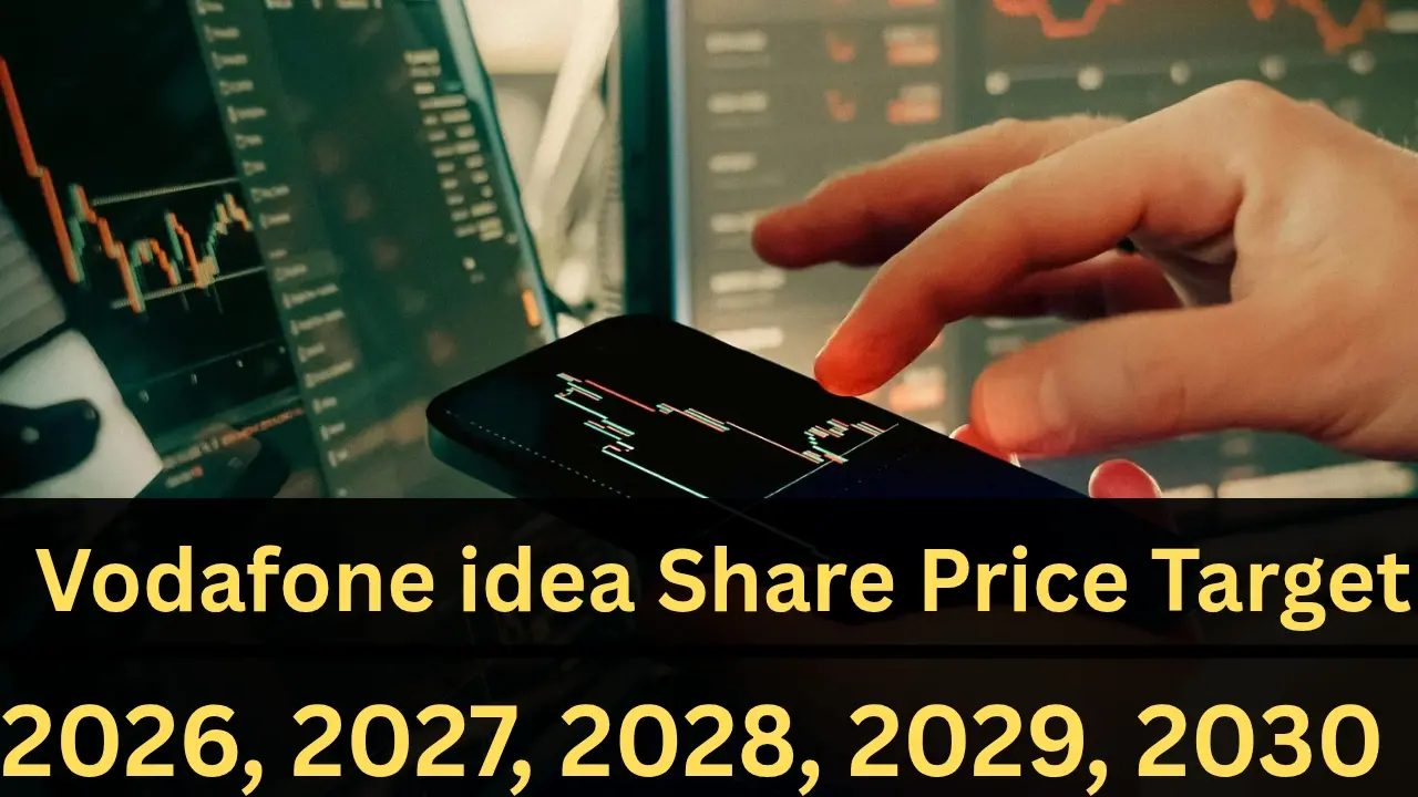 Vodafone idea Share Price Target 2026, 2027, 2028, 2029, 2030