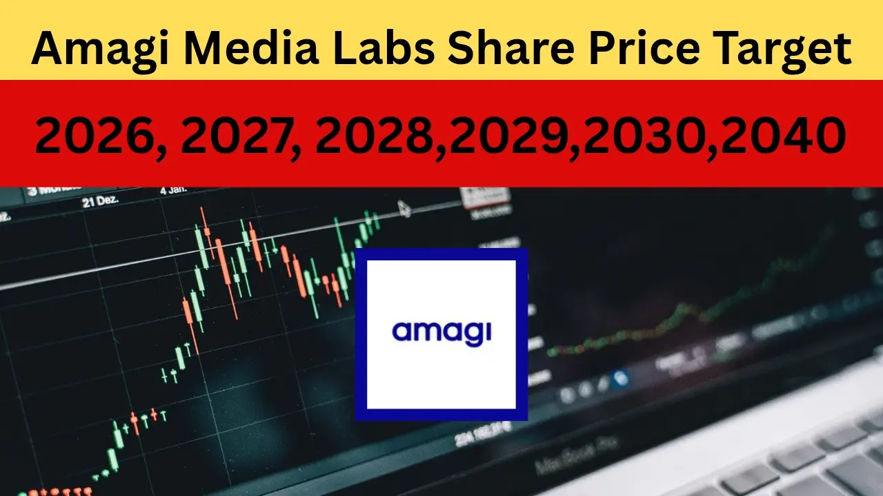 Amagi Media Labs Share Price Target 2026 to 2040